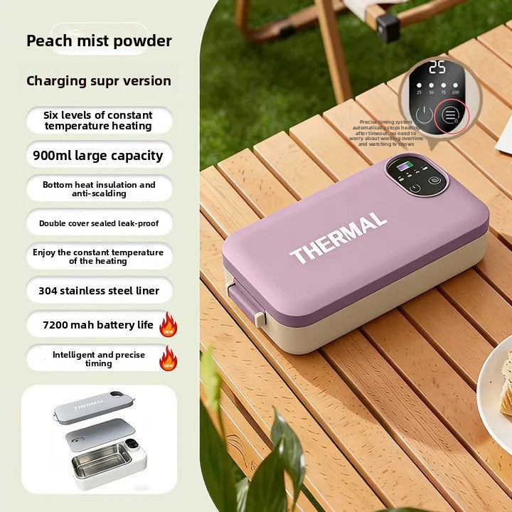 Fizlix ThermoBox™ - Self-Heating Electric Lunch Box