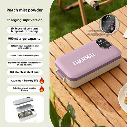 Fizlix ThermoBox™ - Self-Heating Electric Lunch Box