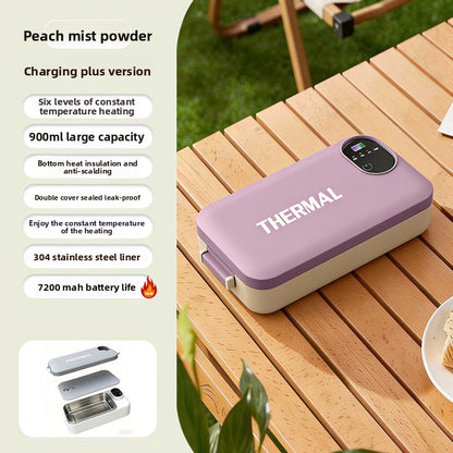 Fizlix ThermoBox™ - Self-Heating Electric Lunch Box